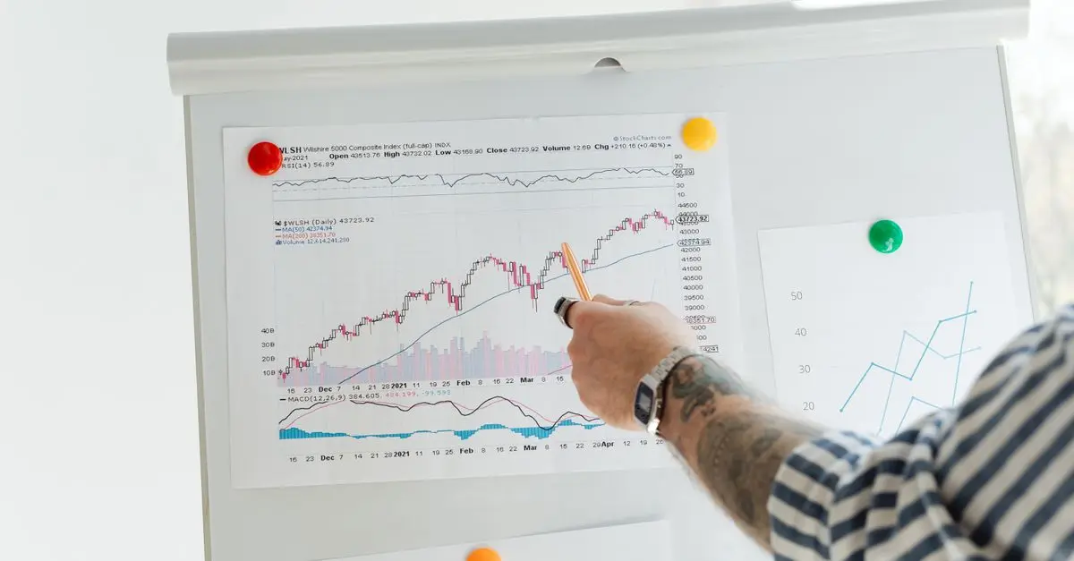 Comment investir dans des actions à dividendes pour maximiser vos rendements