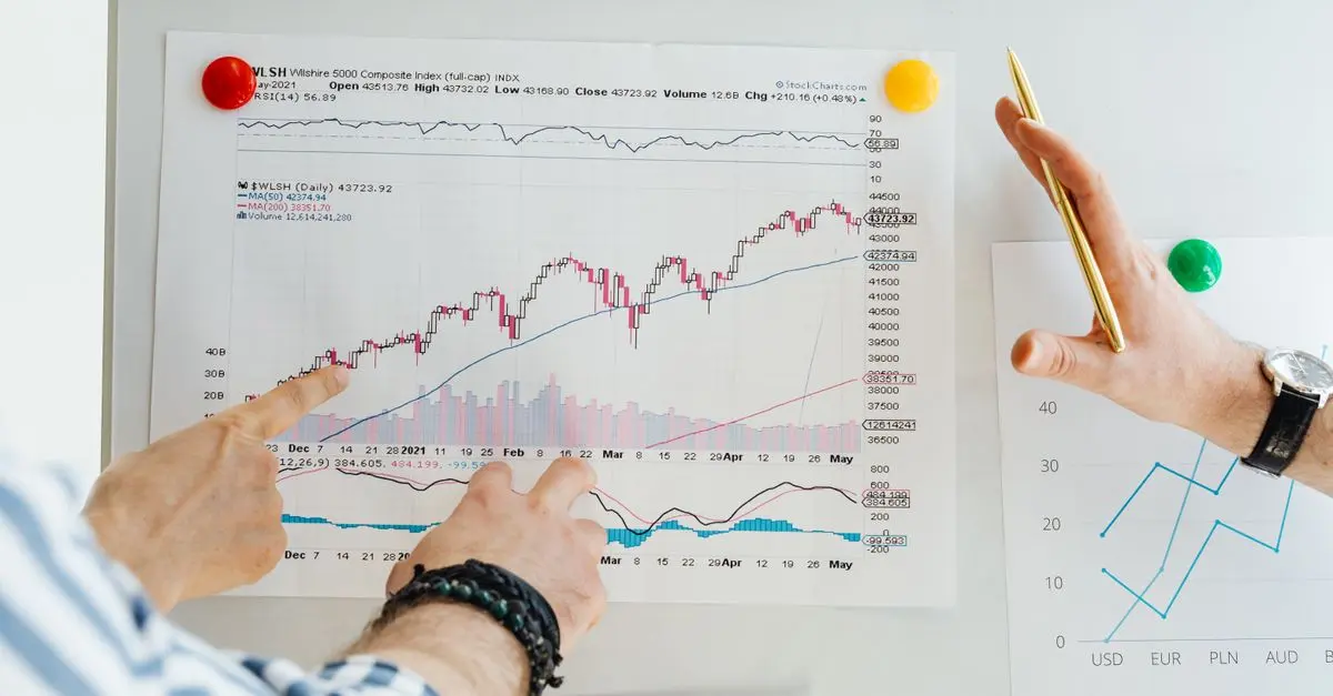 Comment choisir les meilleurs placements pour optimiser votre argent